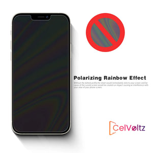 Celvoltz Tempered Glass Compatible For IPhone (100 Pack) Clear