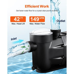 Above Ground Pool Pump, 3 HP, 149 GPM Max Flow Single Speed Swimming Pool Pump, 220V 3450 RPM 42 ft Max Head Lift with PP Shell Strainer Basket, 122?F Max Water Temp, for Hot Tubs Spas, No Plug