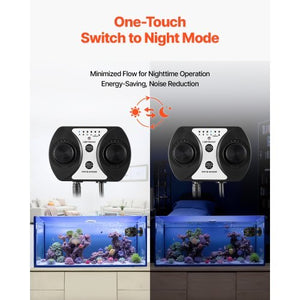 Aquarium Wave Maker, 20W, 2113 GPH Quiet and Strong DC Powerhead, Adjustable Fish Tank Circulation Pump with Controller, Strong Magnetic Base, 360? Rotating Wavemaker, for Freshwater Saltwater