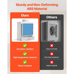 3-in-1 Indoor Dryer Vent Kit,Premium ABS Material with Water Drawer Fits 4 inch Exhaust Port, Smart Overheating Reminder Exhaust Hood & with 4 Purification Pads,For Electric Clothes Dryers