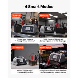 Smart Battery Charger, 12A, 6V 12V 24V 36V 48V Lithium LiFePO4 Lead-Acid (Gel / AGM) Car Battery Charger, with LCD Display, Trickle Charging Maintainer Desulfator, for Car, Boat, Motorcycle
