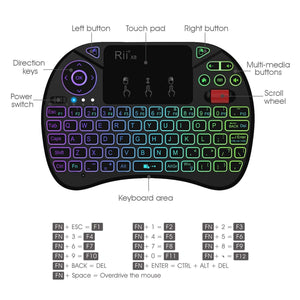 2.4GHz Mini Wireless Keyboard Controller
