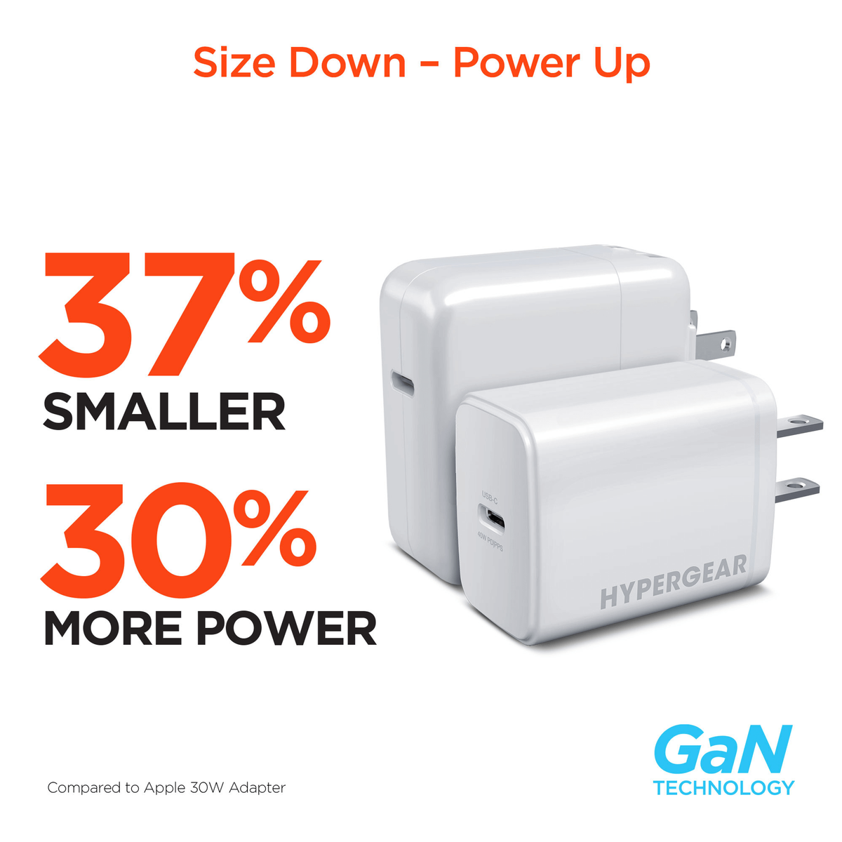 HyperGear SpeedBoost 40W USB-C GaN Wall Charger — view 5