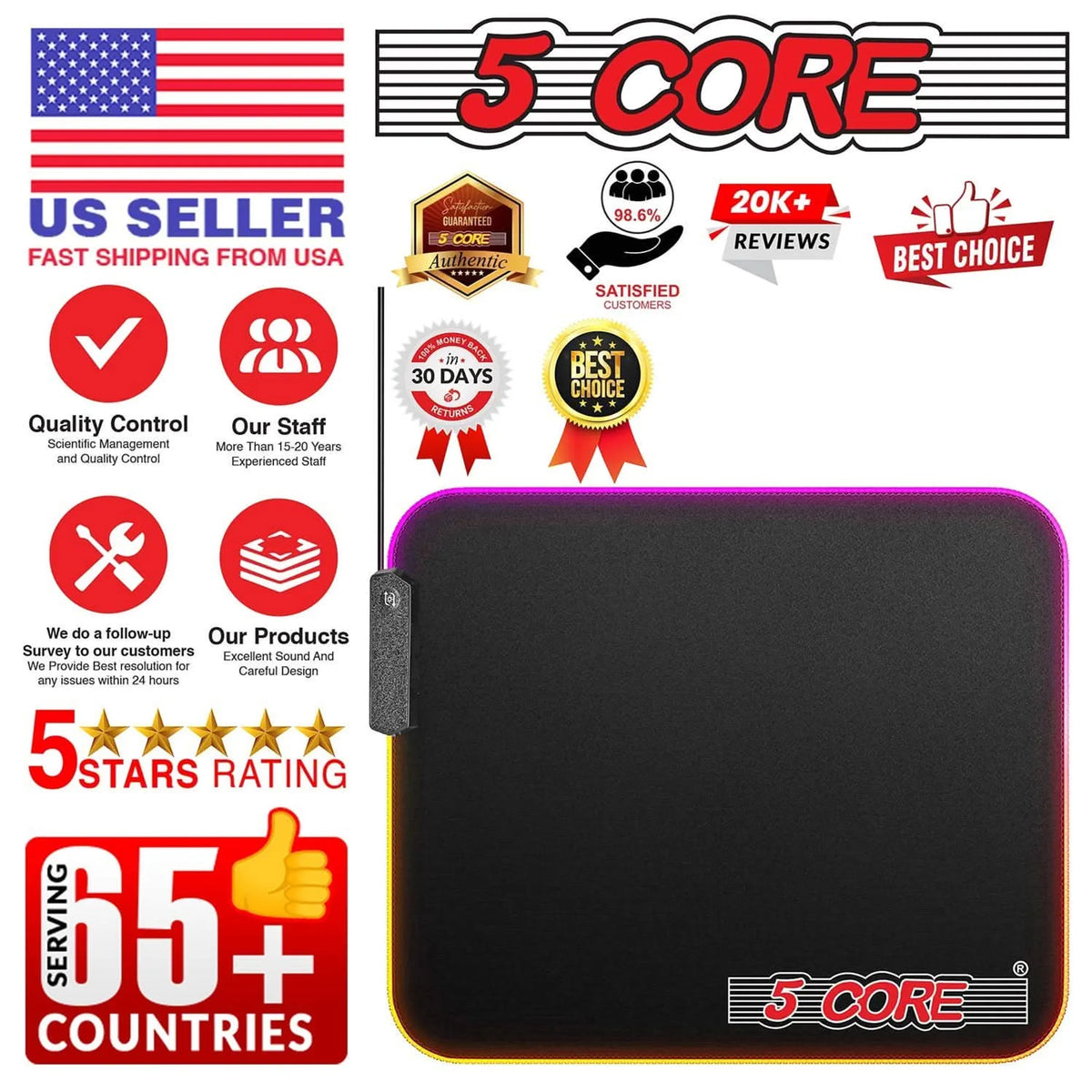 Gaming Mouse Pad RGB 12 Light Modes 2 Zone Desk Mouse Mat w Rubber Base
