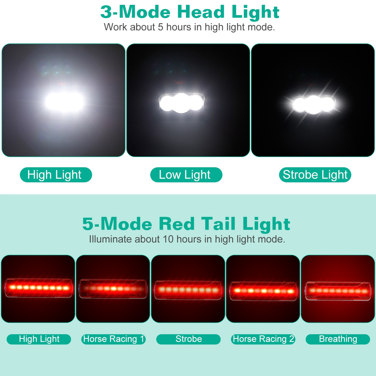 Super Bright Bike Light Set — Cycling