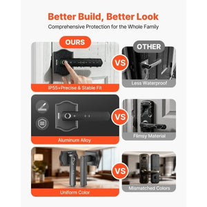 Fingerprint Door Lock Set, Electronic Biometric Knob Keyless Entry Door Lock with Handle, Auto Locking, One-Time Code, Anti-Peeking Password, Easy Installation, for Home, Apartment, Matte Black