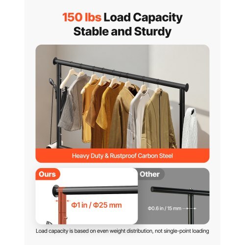 Clothes Rack, Rolling Clothing Garment Rack with Adjustable Crossbar and Side Hooks, 150 lbs Load Capacity, Heavy Duty Carbon Steel Clothing Racks with Wheels for Bedroom, Laundry, Living Room