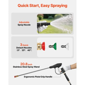 Gas Powered Backpack Sprayer, 26.5CC 0.9HP Engine, Garden Sprayer with 5 Gallon Tank, Large Area Coverage, Lawn Spraying Machine with 24 in Wand & Nozzles for Efficient Gardening & Farming