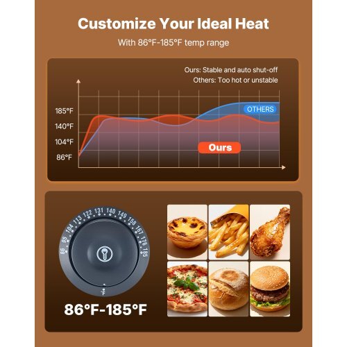 3-Tier Commercial Food Warmer Display, 1400W Food Display Warmer with LED Light, Top Storage and Adjustable Shelves, 86?~185? Steam Heating, 137Qt/130L for Hamburger, Pizza, Bread, Fried Chicken