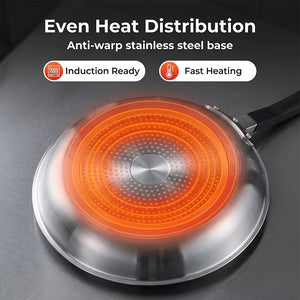Ceramic Nonstick Egg Pan, Aluminum Frying Pan with Stainless Steel Base, Oven Safe, Dishwasher Safe Skillet