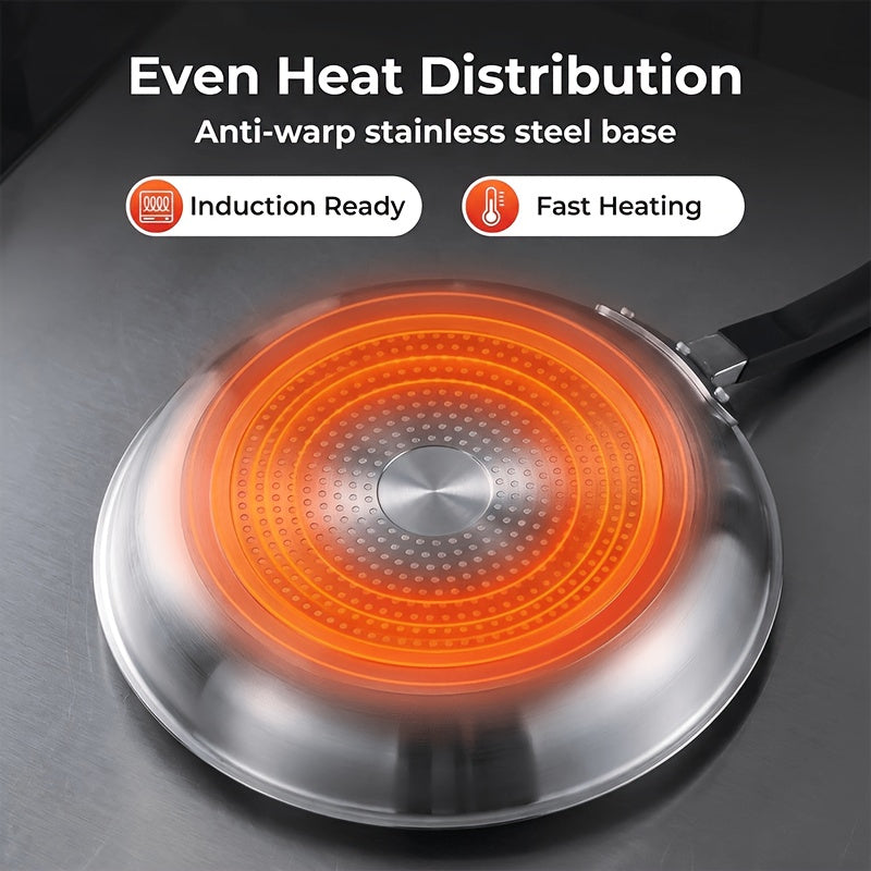 Ceramic Nonstick Egg Pan, Aluminum Frying Pan with Stainless Steel Base, Oven Safe, Dishwasher Safe Skillet