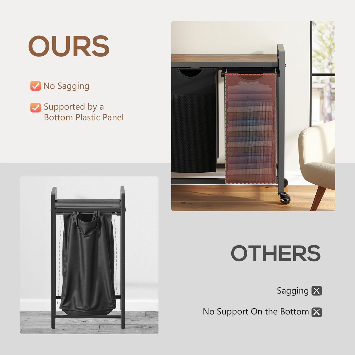 Laundry Hamper with 3 Pull-Out Removable Laundry Bags Clothing Sorter with Shelf and Wheels(Adjustable feet)3 x 8.6 Gallons (32.5 Liters)