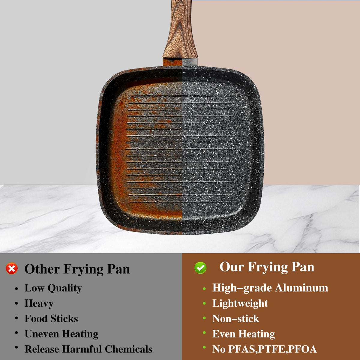 Nonstick Frying Pan Skillet Set, 3 Piece Square Grill Pans with Stay Cool Handle & PFOA Free, Compatible with All Stovetops(9.5" 10" 11")