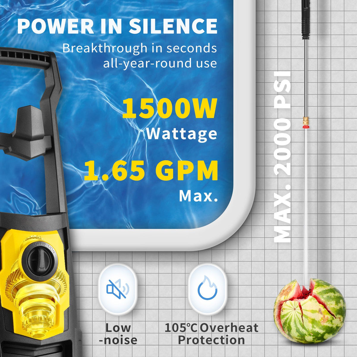 Electric Power Washer, 2000 PSI, Max 1.65 GPM Pressure Washer with 30 ft Hose & Reel, 5 Quick Connect Nozzles, Foam Cannon, Portable to Clean Pat