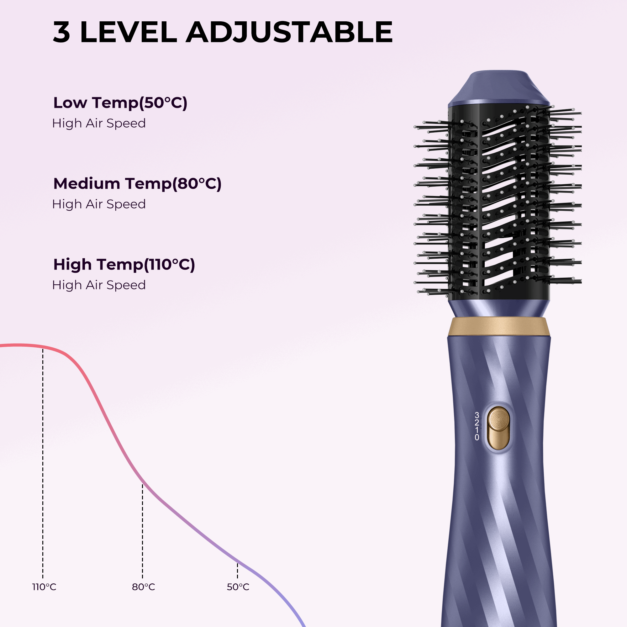 5 in 1 Detachable Hair Brush Dryer