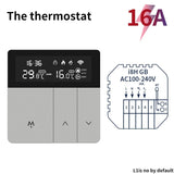 Smart Thermostat