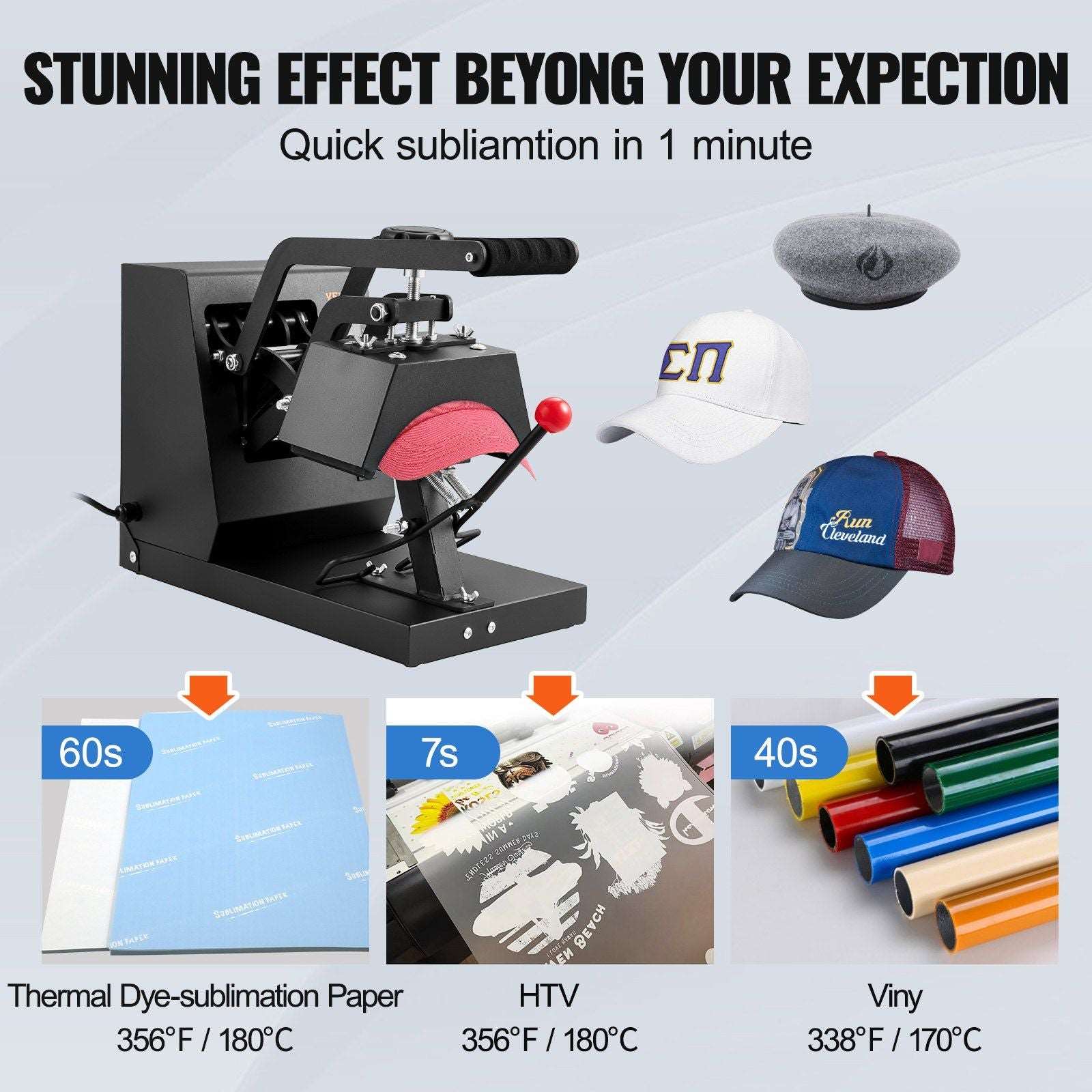 4-in-1 Cap Heat Press Machine