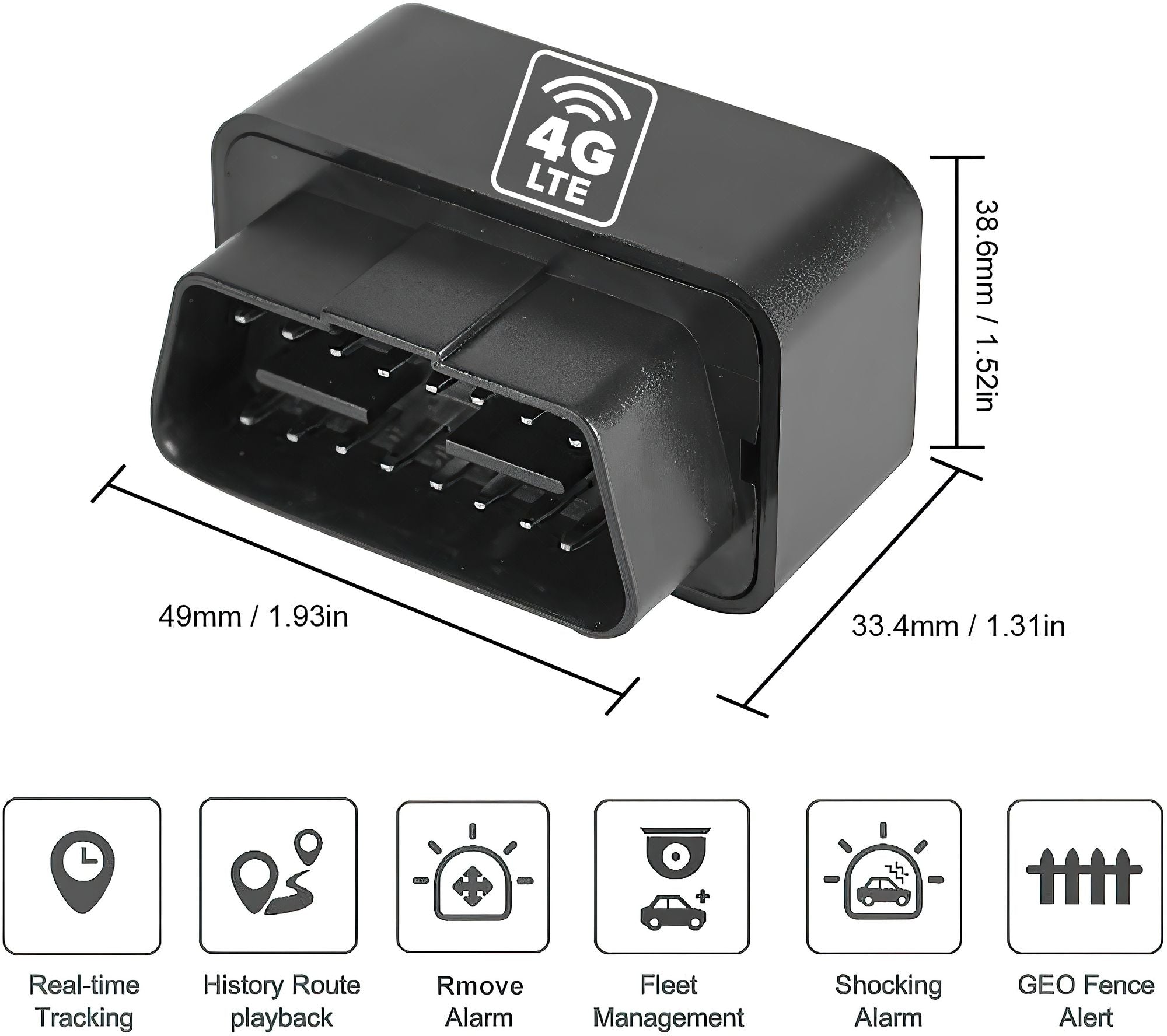 SubCompact Vehicle Safety GPS Tracker